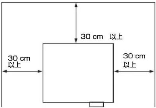 SONY VPLSX236 - 設置について - 1