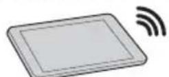 SONY VPLSX236 - USB 接口 (A 型) ( ) - 2