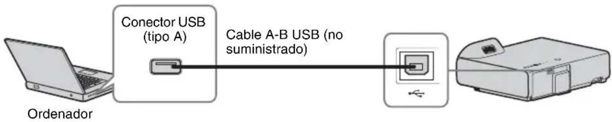 SONY VPLSX236 - Conector USB (tipo B) () - 1