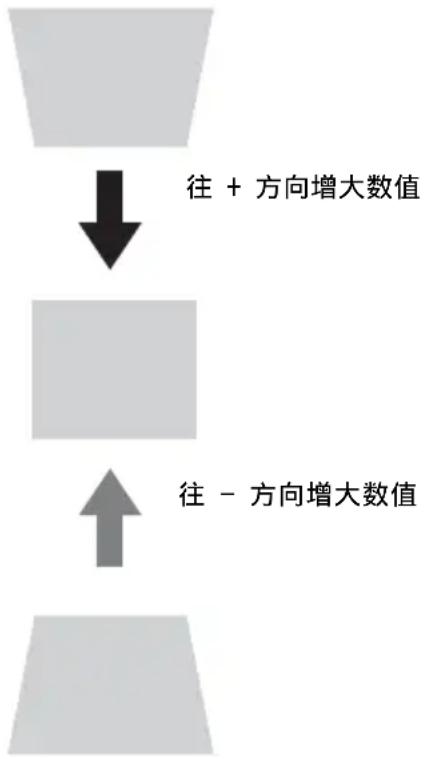 SONY VPLSX236 - 注意 - 1