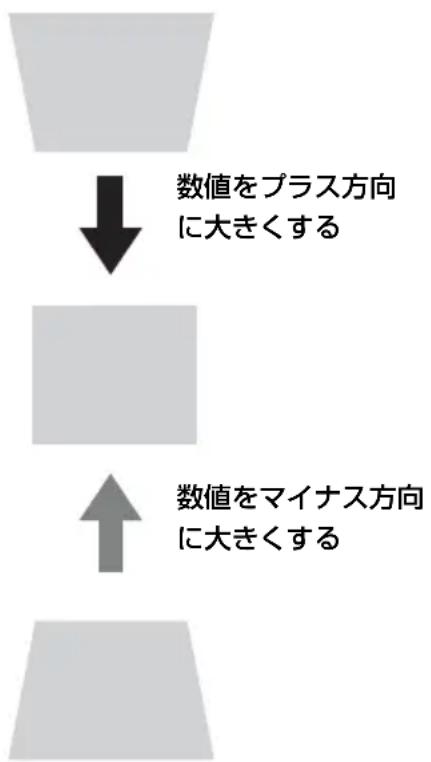 SONY VPLSX236 - ご注意 - 1
