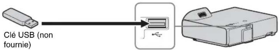 SONY VPLSX236 - Connecteur USB (Type A) () - 1