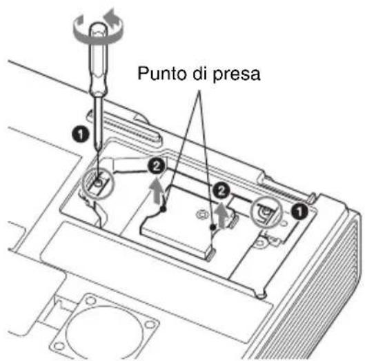 Punto di presa