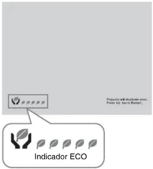 SONY VPLSX236 - Indicador ECO - 1