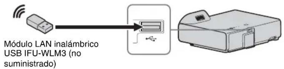 SONY VPLSX236 - Conector USB (tipo A) () - 3