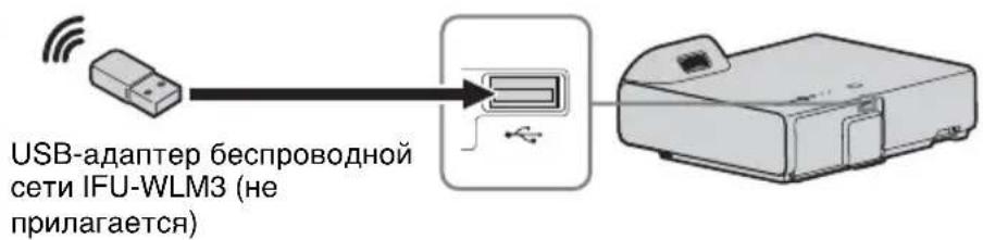 SONY VPLSX236 - Разъем USB (Тип А) (●) - 3