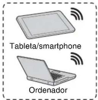 SONY VPLSX236 - Conector USB (tipo A) () - 2