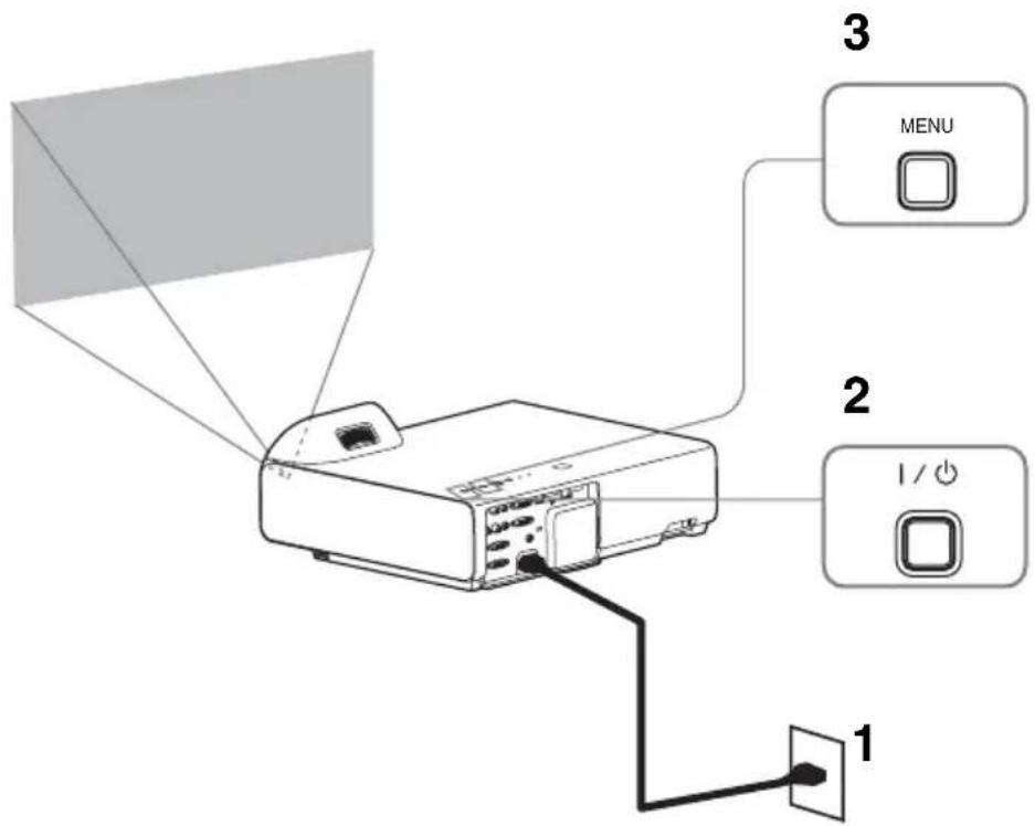 SONY VPLSX236 - Selecting the Menu Language - 1