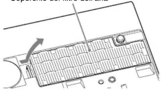 SONY VPLSX236 - Attenzione - 1