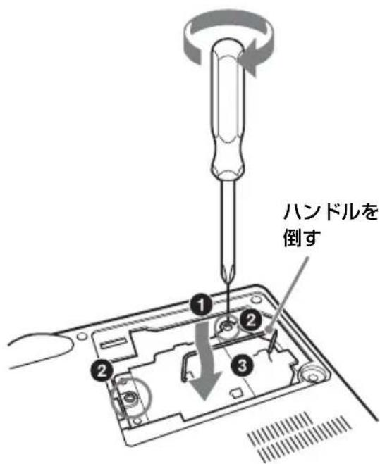 SONY VPLDX11 - 警告 - 1