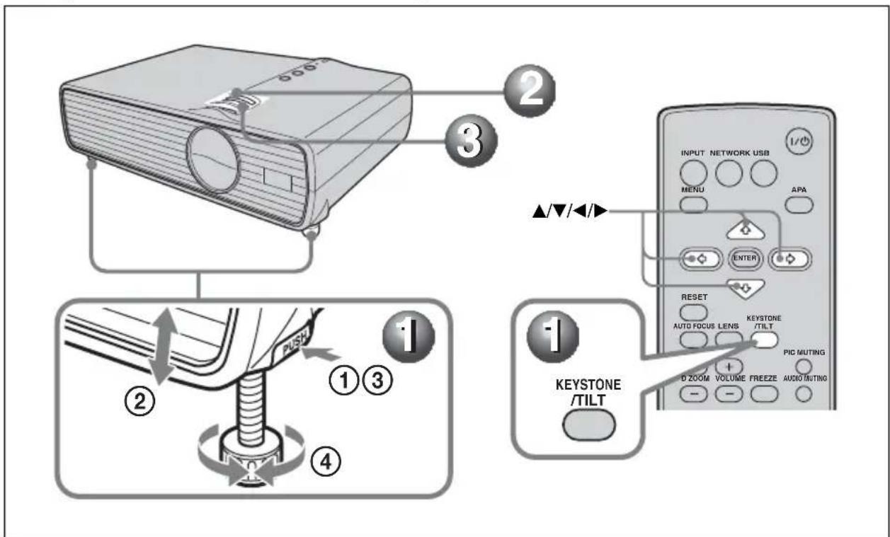 SONY VPLDX11 - Regolare la messa a fuoco con la ghiera della messa a fuoco. - 1