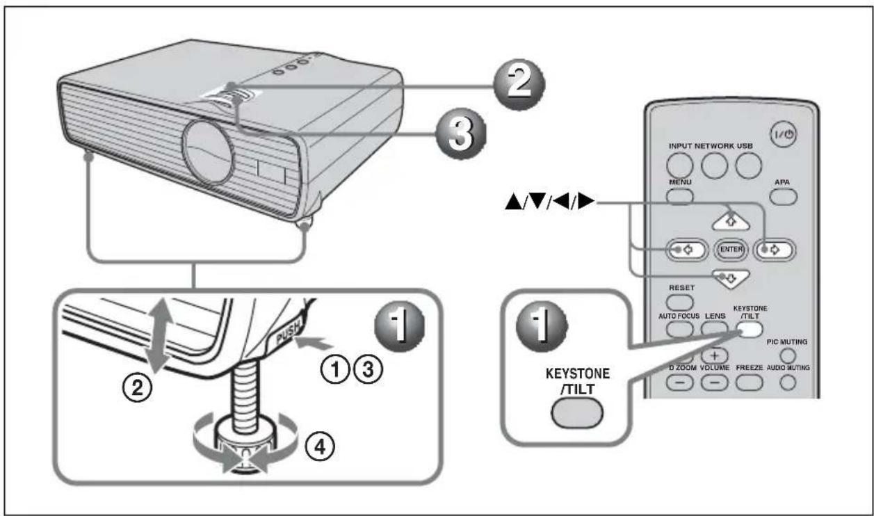 SONY VPLDX11 - Ajuste el enfoque con el anillo de enfoque. - 1