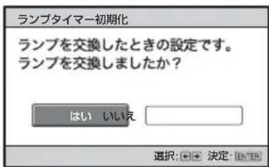 SONY VPLDX11 - 本機を左右に傾けない - 2