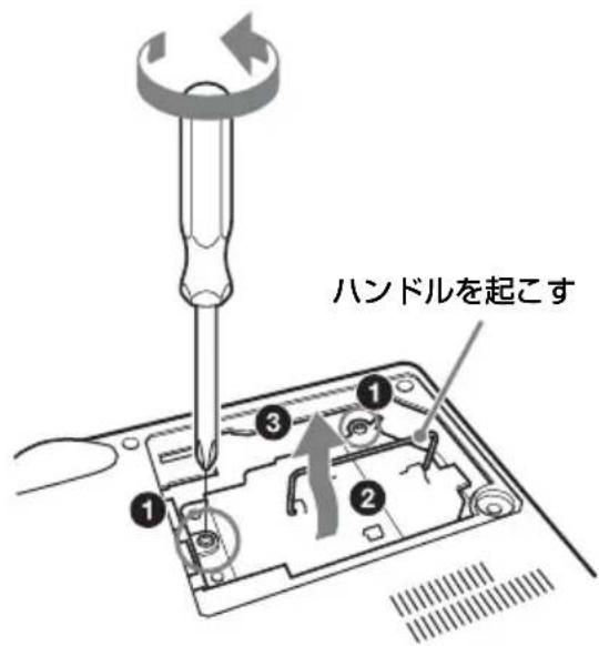 SONY VPLDX11 - 注意 - 1