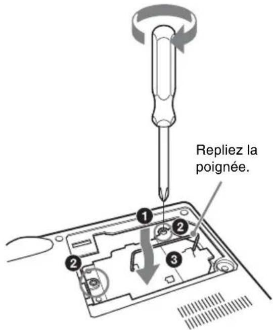 SONY VPLDX11 - Attention - 1
