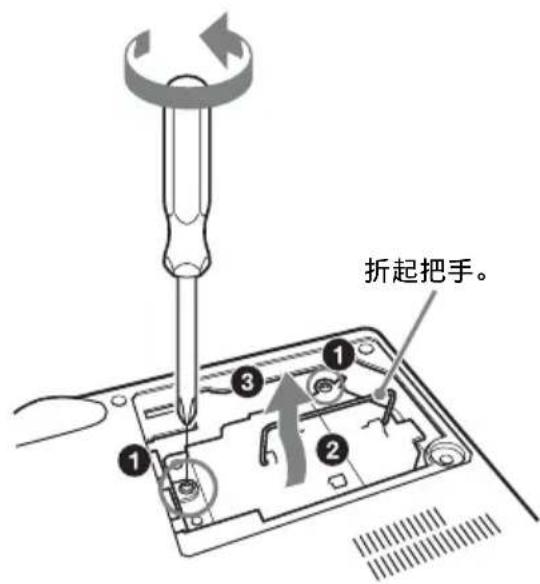 SONY VPLDX11 - 注意 - 1