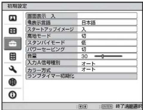 SONY VPLDX11 - 注意 - 1