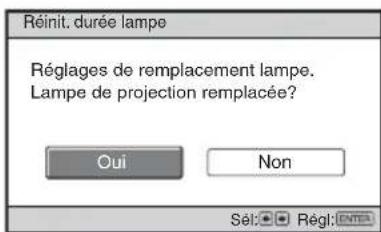 SONY VPLDX11 - Remarque - 2