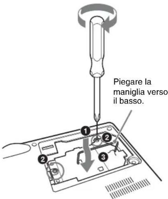 SONY VPLDX11 - Attenzione - 1