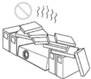 SONY VPLDX11 - Schlecht beluftete Orte - 1