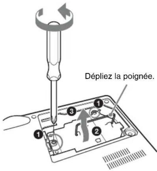 SONY VPLDX11 - Remarque - 1