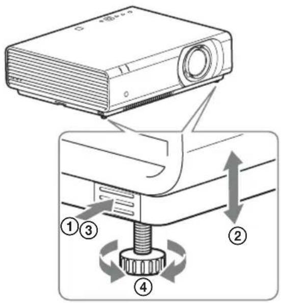 SONY VPLCW276 - Comment modifier l'angle - 1