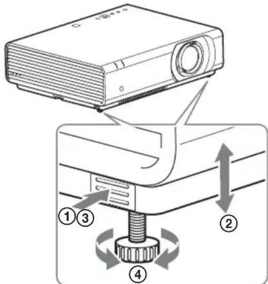 SONY VPLCW276 - How to alter the angle - 1