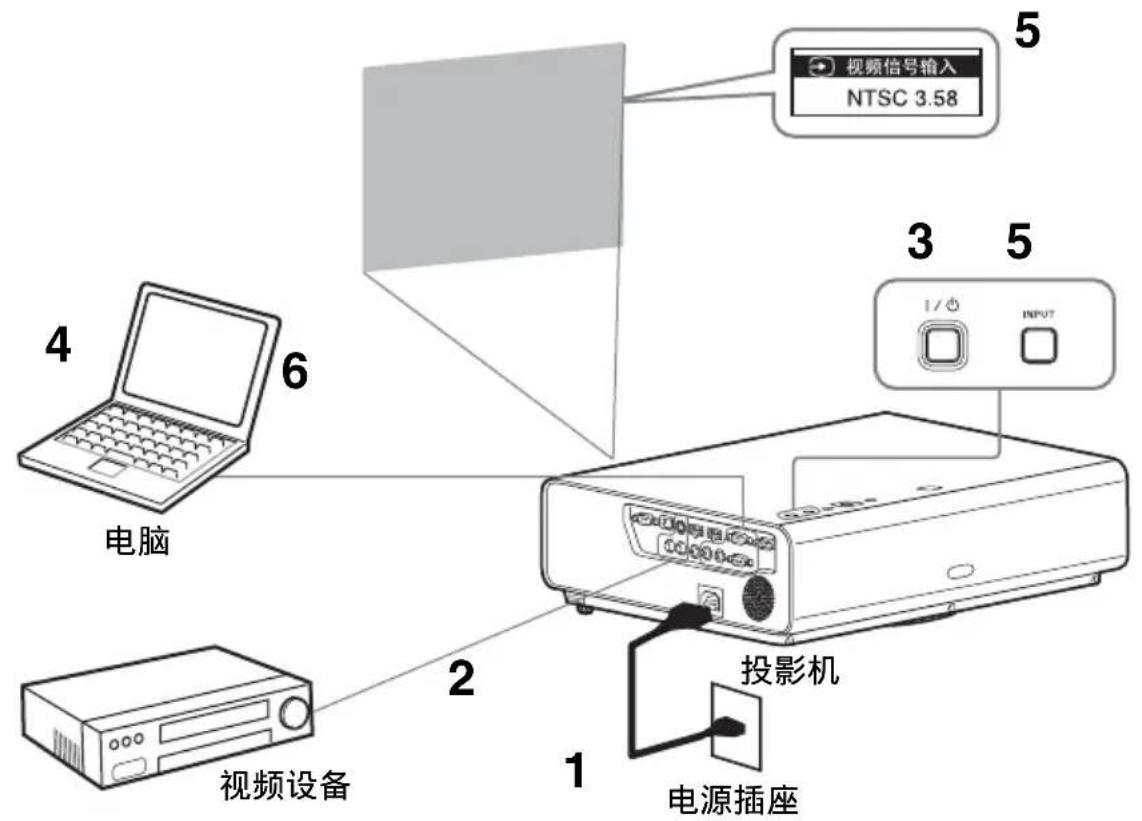 SONY VPLCW276 - 投影图像 - 1