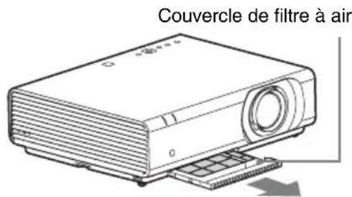 SONY VPLCW276 - Mise en garde - 1