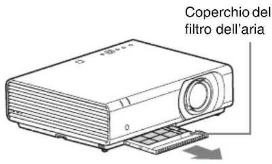 SONY VPLCW276 - Attenzione - 1