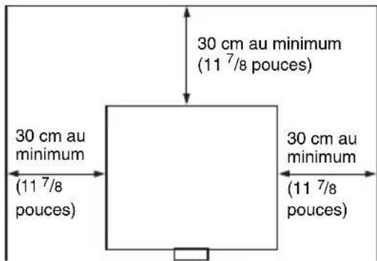 SONY VPLCW276 - Lors de l'installation - 1