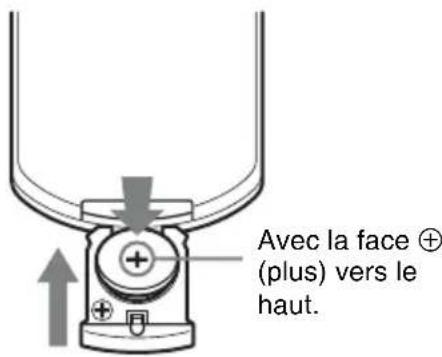 SONY VPLCW276 - Installation des piles - 2