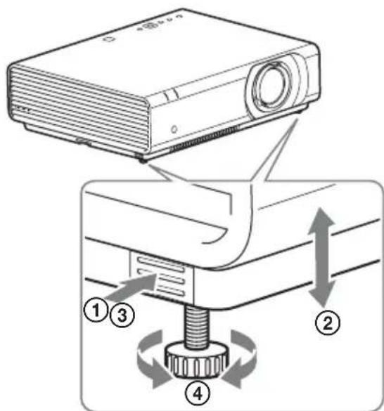 SONY VPLCW276 - Come modificare I'angolo - 1