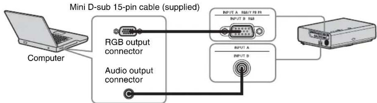 SONY VPLCW276 - INPUT A/INPUT B - 1