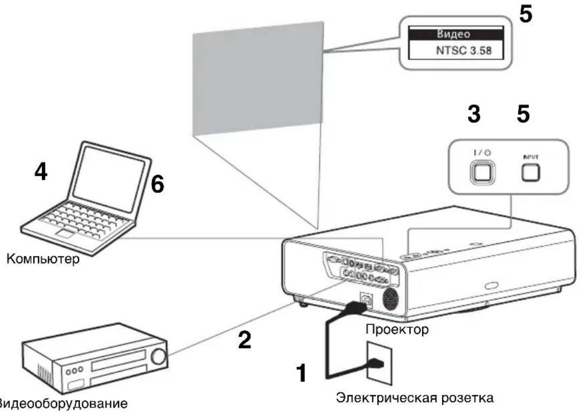 SONY VPLCW276 - Прoeцированке n3o6раженья - 1