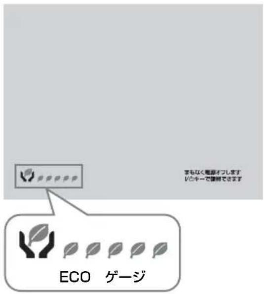 SONY VPLDX120 - ECO イード - 1