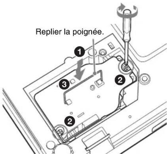SONY VPLDX120 - Mise en garde - 1