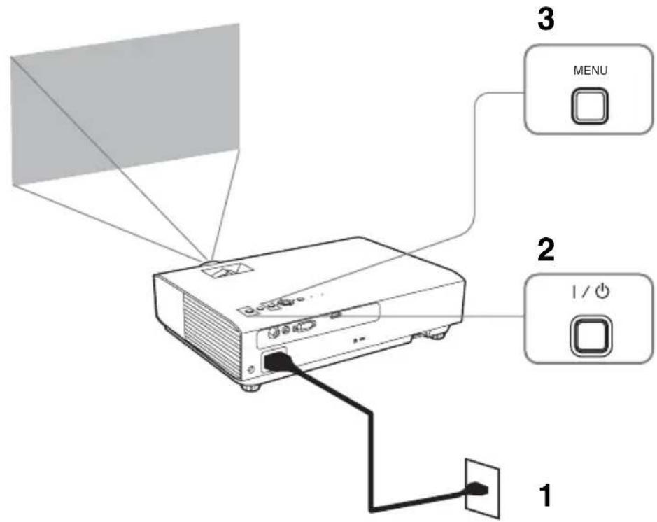 SONY VPLDX120 - Selezione della lingua del menu - 1