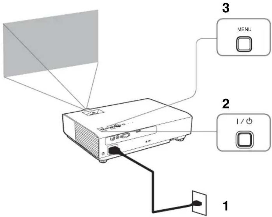 SONY VPLDX120 - Wahlen der Menüsprache - 1