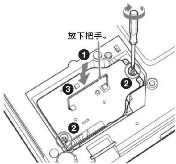SONY VPLDX120 - 注意 - 1