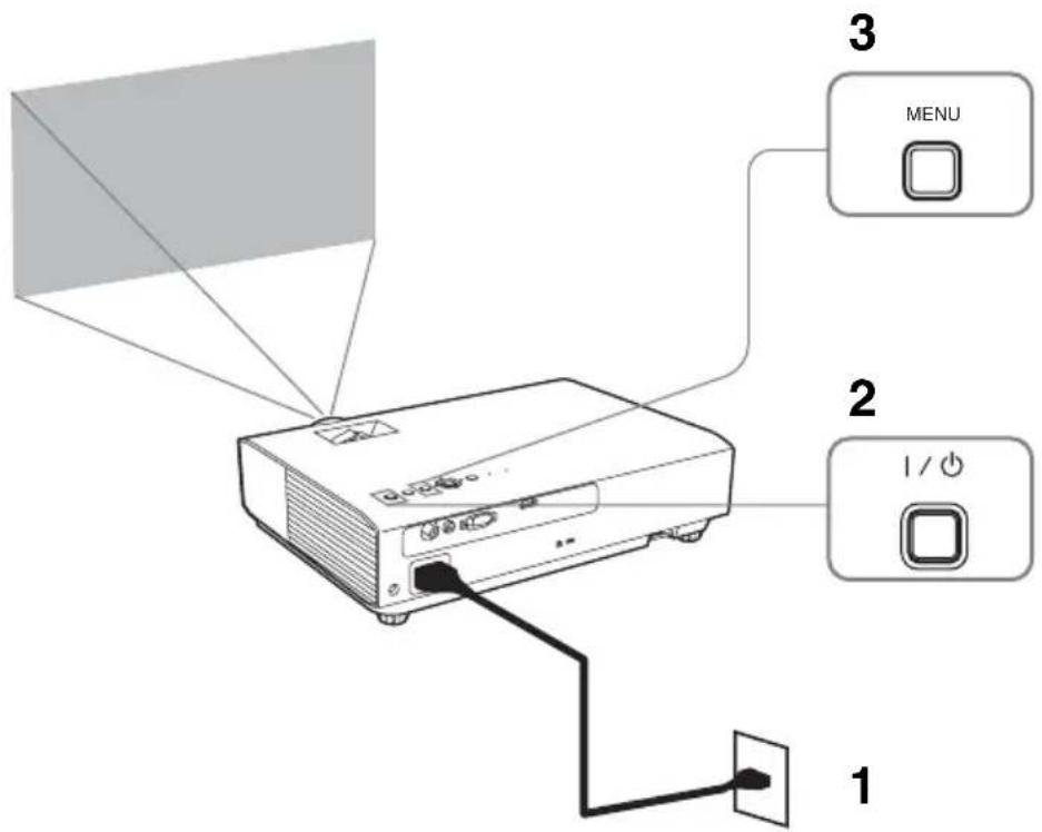 SONY VPLDX120 - Sélection de la langue de menu - 1