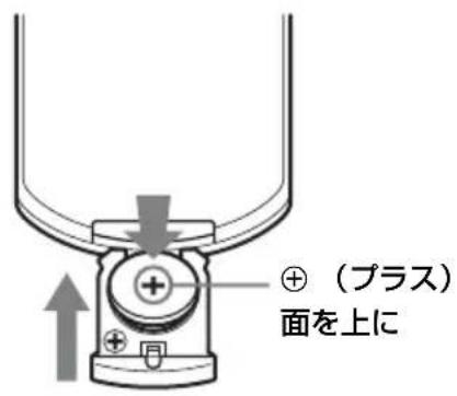 SONY VPLDX120 - リチウム電池をはな迅む。 - 1