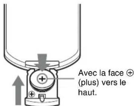 SONY VPLDX120 - Installation des piles - 2