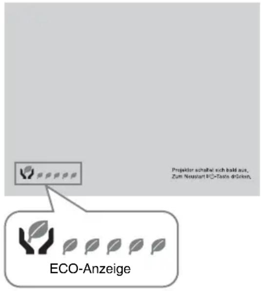 SONY VPLDX120 - ECO-Anzeige - 1