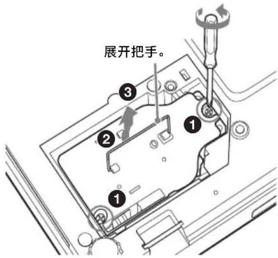 SONY VPLDX120 - 注意 - 1