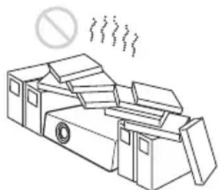 SONY VPLDX120 - Info zur Sicherheit - 1