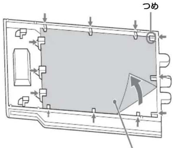 SONY VPLDX120 - 注意 - 2
