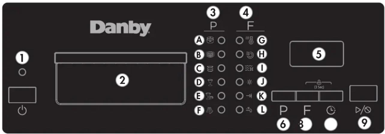 DANBY DDW1804EW - CONTROL PANEL - 1
