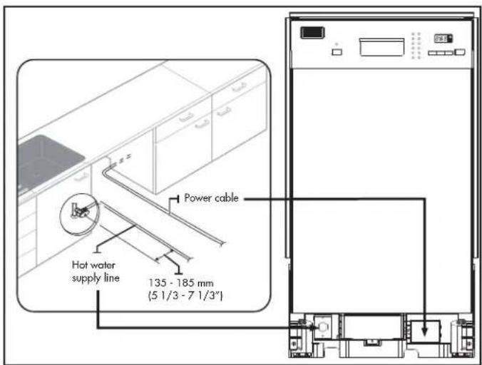 DANBY DDW1804EW - WATER CONNECTION INSTRUCTIONS - 3