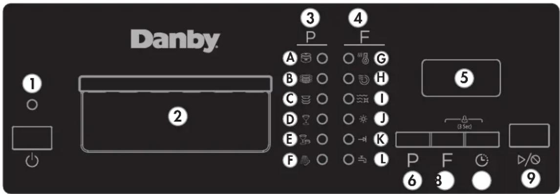 DANBY DDW1804EW - PANNEAU DE CONTROL - 1